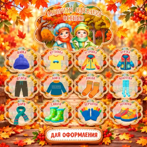 Оформление "Алгоритм одевания: Осень"